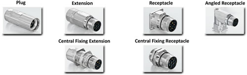 Intercontect M17 Power Connectors - Body Styles