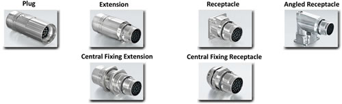 M17 Signal Connector Body Styles