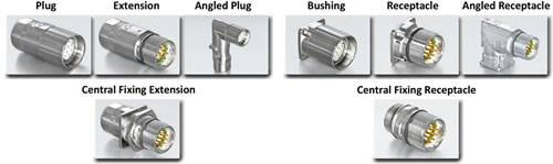 M23 Signal Connector Body Styles